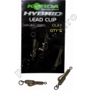 Korda - Hybrid Lead Clips